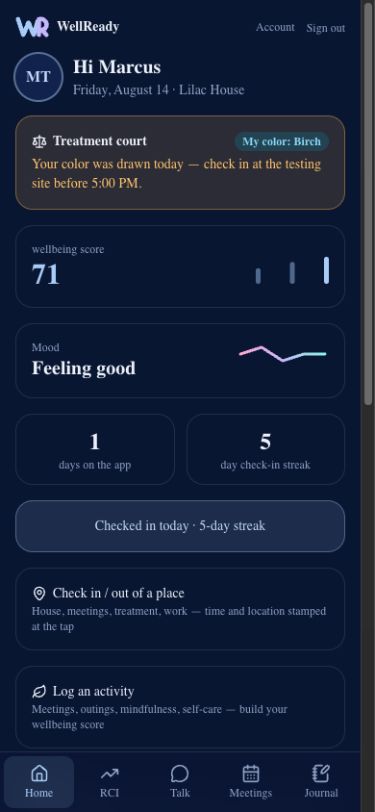 WellReady mobile client hub showing fictional information